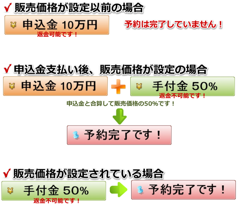 �t�����`�u���h�b�O �{�茧